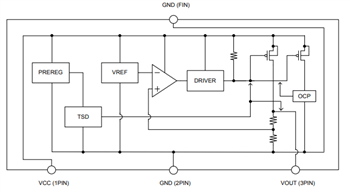 Block Diagram - ROHM Semiconductor BD4xxM2-C LDO Regulators
